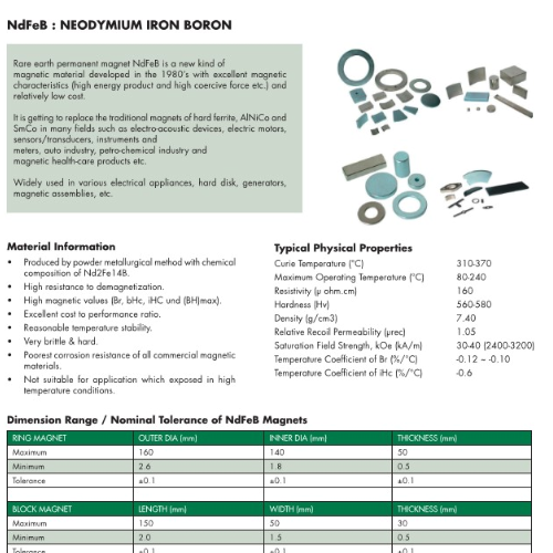 Neodymium Magnet Material Datasheet - Supreme Magnets