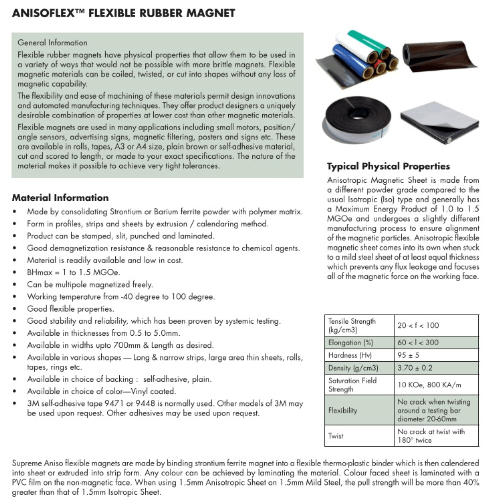Magnet Data Sheet Example Flexible Rubber Magnet Material Datasheet - Supreme Magnets