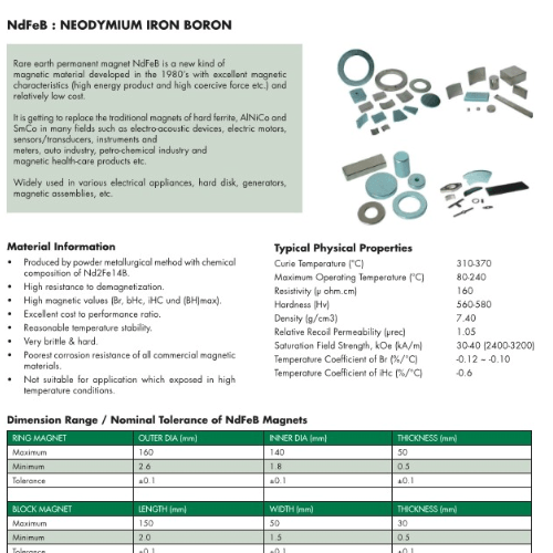Neodymium Material Datasheet Sheets Supreme