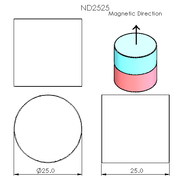 N52 Neodymium magnet cylinder: 25mm OD x 25mm T