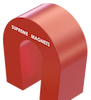 property of magnets