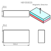 N52 Neodymium magnet block : 100mm L x 50mm W x 25mm H - The Quaint Magnet Shop of Supreme Magnets