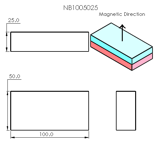 N52 Neodymium magnet block : 100mm L x 50mm W x 25mm H - The Quaint Magnet Shop of Supreme Magnets