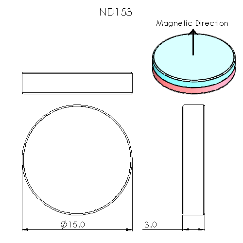 N52 Neodymium magnet disc : 15mm OD x 3mm H - The Quaint Magnet Shop of Supreme Magnets