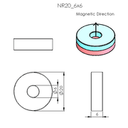 N52 Neodymium Magnet Ring 20mm OD x 6mm ID x 6mm H - The Quaint Magnet Shop of Supreme Magnets