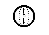 Shape diagram