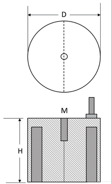 Circular Electro Pot Flexilift Magnet - Supreme Magnets