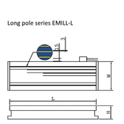 E-Mill : Standard Pole Electromagnetic Milling Chuck - Supreme Magnets