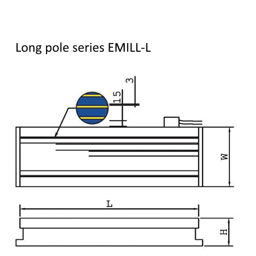 E-Mill : Standard Pole Electromagnetic Milling Chuck - Supreme Magnets