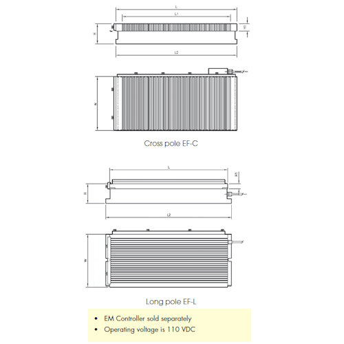 ElectroFine - Fine Pole Electromagnet Chuck - Supreme Magnets