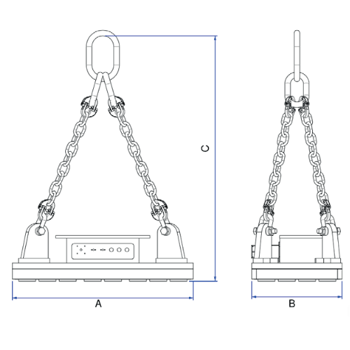 EPML-SLAB - Electropermanent steel slab lifting magnet - Supreme Magnets