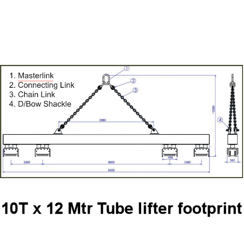 EPML-TUBE Electropermanent Magnet 12 Meter long steel tube magnetic lifting system - Supreme Magnets