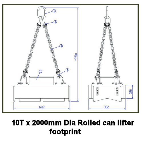 EPML-TUBE Electropermanent Magnet 12 Meter long steel tube magnetic lifting system - Supreme Magnets