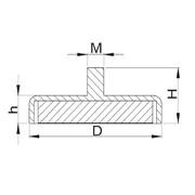 FA Series Ferrite Round Base Pot Magnet with Bolt - Supreme Magnets