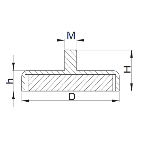 FA Series Ferrite Round Base Pot Magnet with Bolt - Supreme Magnets