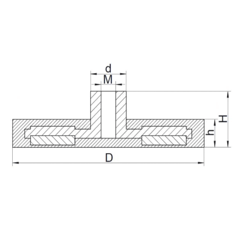 Falcon Claw RNA Series Round Base Rubber Coated Neodymium Pot Magnet with Nut Type - Supreme Magnets
