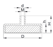 FB series Ferrite Round Base Pot Magnet with Stud - Supreme Magnets