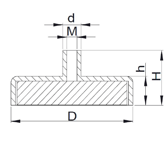FB series Ferrite Round Base Pot Magnet with Stud - Supreme Magnets