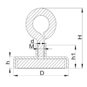 FD Series Ferrite Round Base Pot Magnet with Eye-bolt - Supreme Magnets