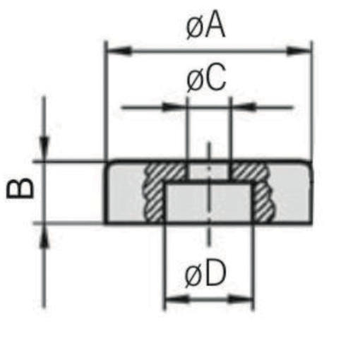 FE Series Ferrite Round Base Pot Magnet with Straight Hole - Supreme Magnets
