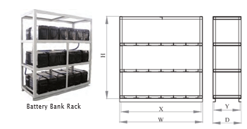 Large Lifting and Separation System Electromagnet Controllers - Supreme Magnets
