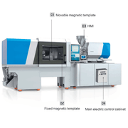 MAGNA IM : Electropermanent Magnetic Quick Mold Clamping System - Supreme Magnets