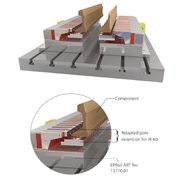 Magna Rail : Versatile Rail Machining Electropermanent Magnet Clamp - Supreme Magnets