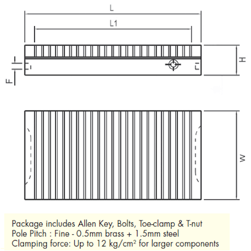 Neo EDGrind: Micropitch Versatile Permanent Magnet Chuck - Supreme Magnets