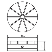 PowerGrind Round : Radial Pole Round Magnetic Chuck - Supreme Magnets