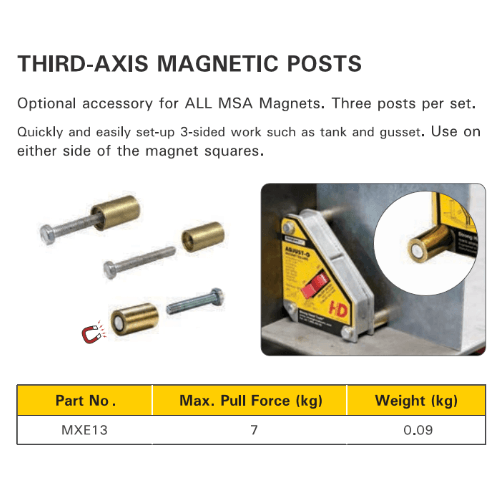 Strong Hand Adjust-O Magnet Squares Fitup and Welding Magnet Tools - Supreme Magnets