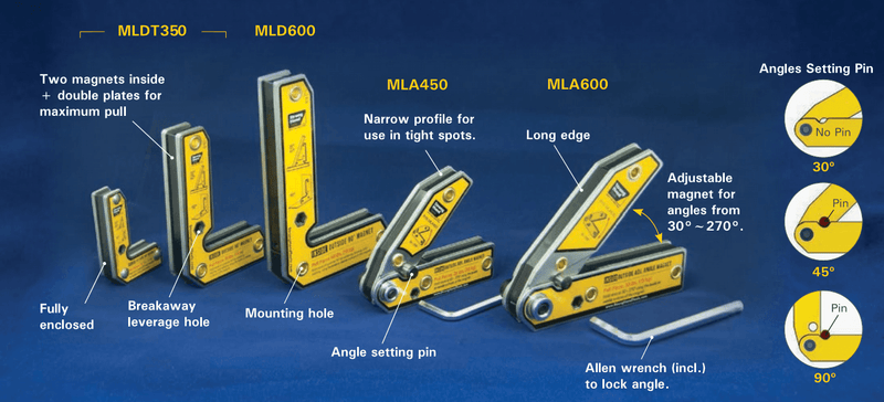 Strong Hand Inside Outside Angle Magnet Squares Fitup and Welding Magnet Tools - Supreme Magnets