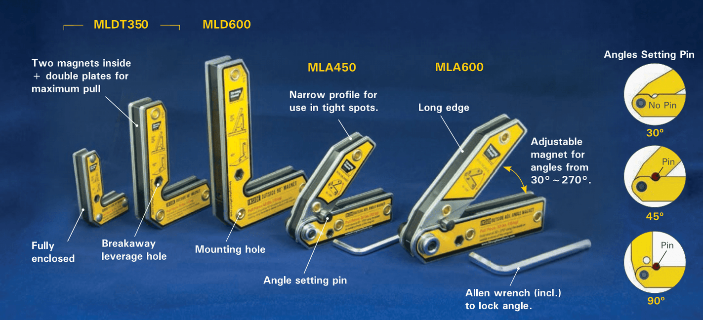 Magnetic welding accessories - Supreme Magnets